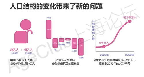 博斯騰科技 以創(chuàng)新產(chǎn)品與模式服務(wù)10萬老人，引領(lǐng)認知癥早期干預(yù)與健康管理